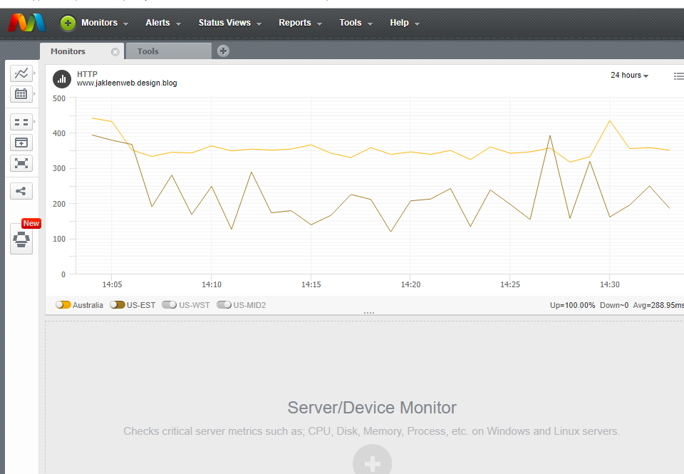 Monitor website traffic 
